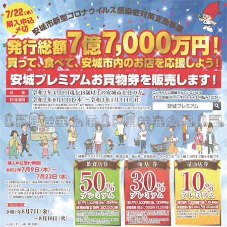安城プレミアムお買物券を知っていますか？