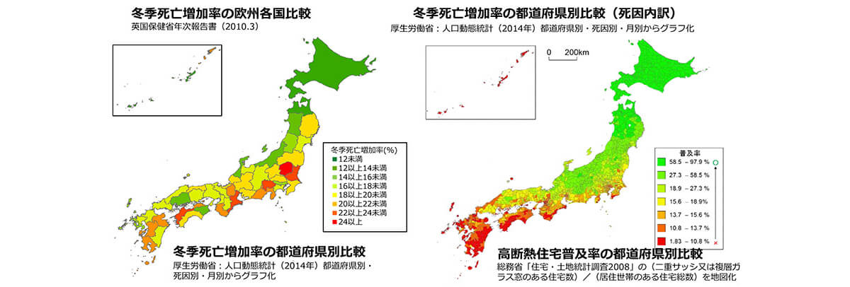 日本の課題‥地球温暖化対策